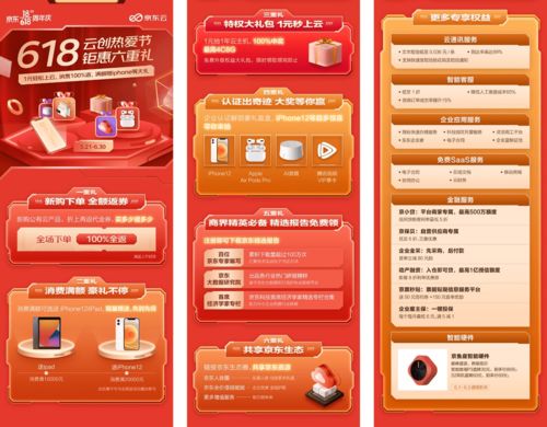 京東云“618云創熱愛節”啟航，投入數億資源賦能廈門中小企業數字化騰飛