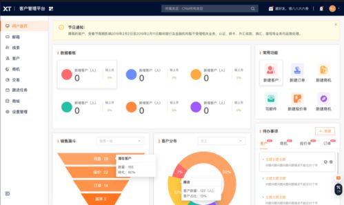 36氪首發 | 瞄準中小微外貿企業，XTransfer推出CRM客戶關系管理應用助力廈門中小企業網站建設